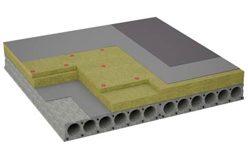 considerations of Force Mills flat roofing insulation